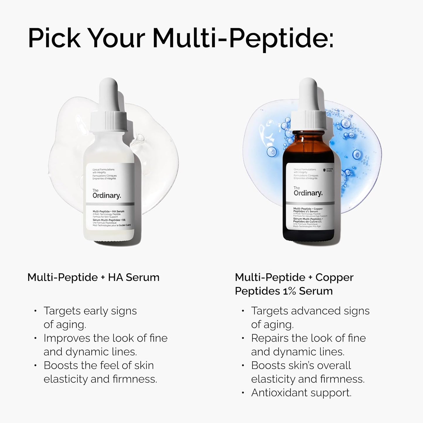 The Ordinary Multi-Peptide + Copper Peptides 1% Serum 30mL
