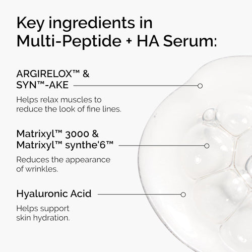 The Ordinary Multi-Peptide + HA Serum 30mL
