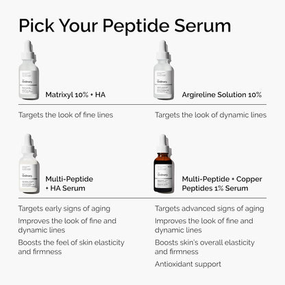 The Ordinary Multi-Peptide + HA Serum 30mL