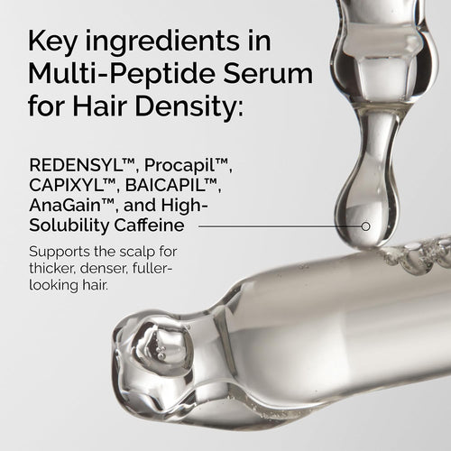The Ordinary Multi-Peptide Serum for Hair Density 30mL