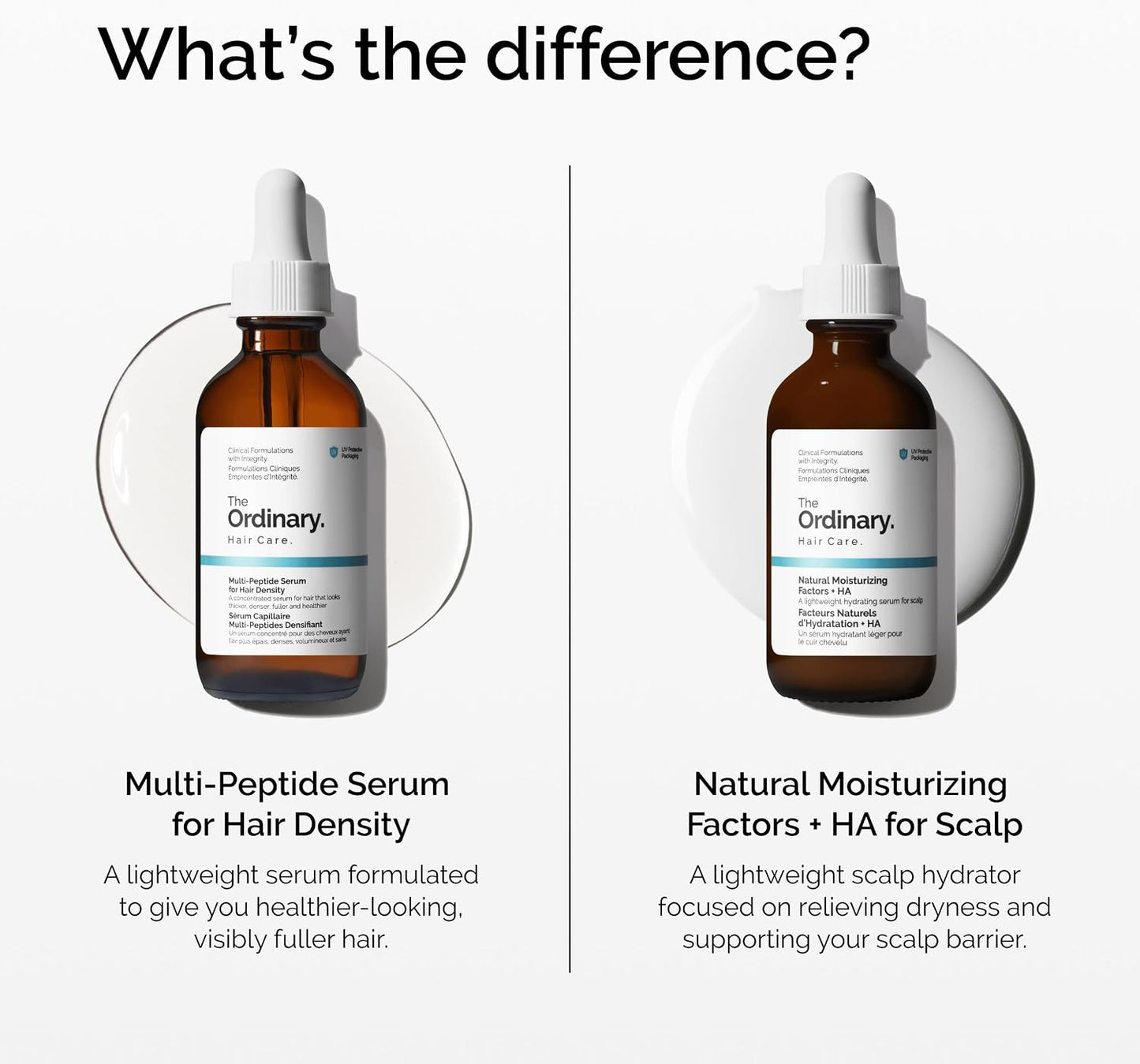 The Ordinary Multi-Peptide Serum for Hair Density 30mL