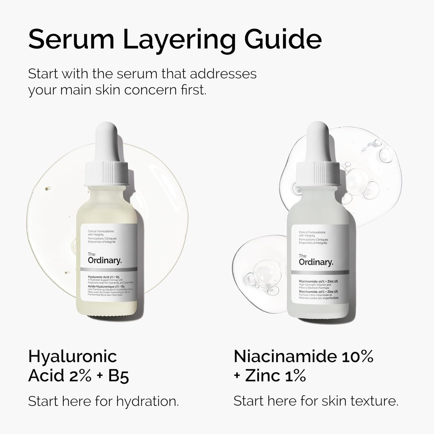 The Ordinary Niacinamide 10% + Zinc 1% 60mL