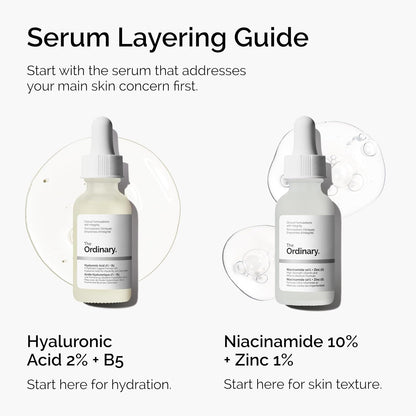 The Ordinary Niacinamide 10% + Zinc 1% 60mL