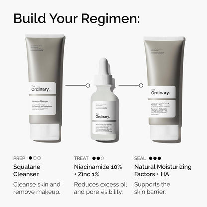 The Ordinary Niacinamide 10% + Zinc 1% 60mL