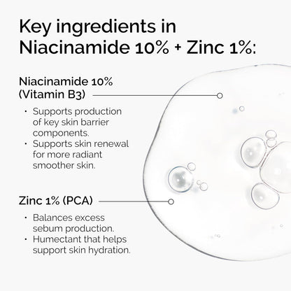 The Ordinary Niacinamide 10% + Zinc 1% 30mL