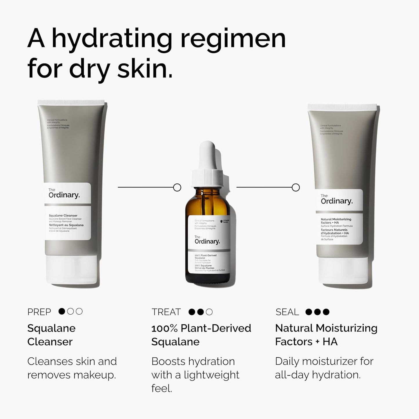 The Ordinary 100% Plant-Derived Squalane 30mL