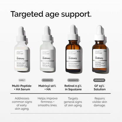 The Ordinary Retinol 0.5% in Squalane 30mL