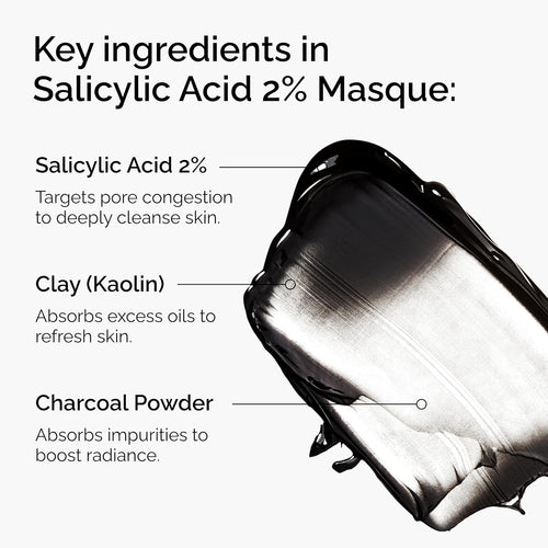 The Ordinary Salicylic Acid 2% Masque 50mL