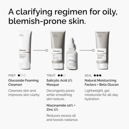 The Ordinary Salicylic Acid 2% Masque 50mL
