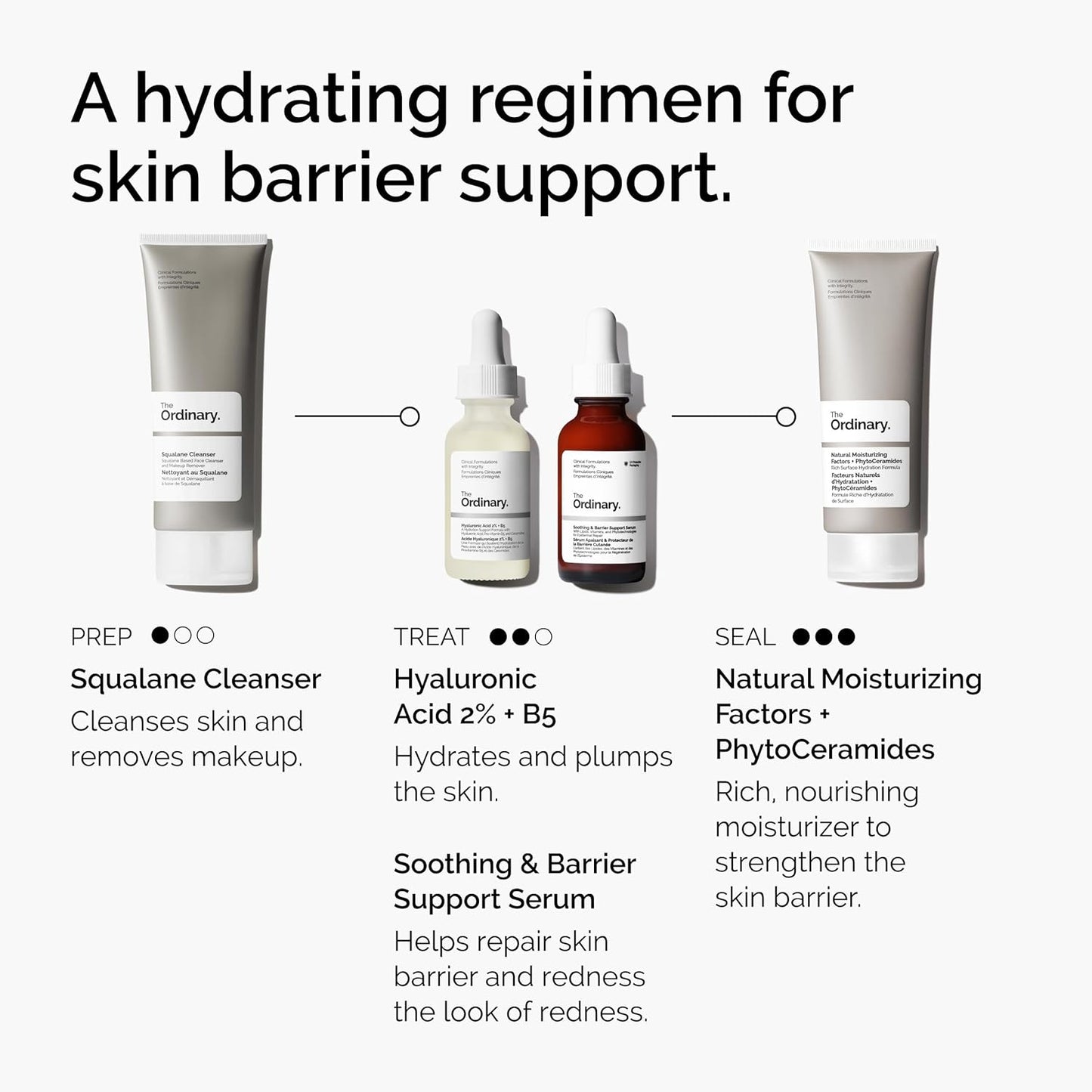 The Ordinary Soothing & Barrier Support Serum 30mL