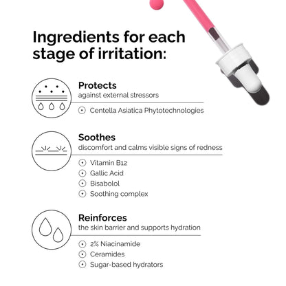 The Ordinary Soothing & Barrier Support Serum 30mL