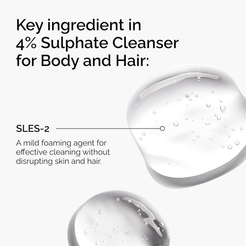 The Ordinary Sulphate 4% Cleanser for Body and Hair 240mL