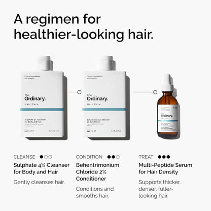 The Ordinary Sulphate 4% Cleanser for Body and Hair 240mL