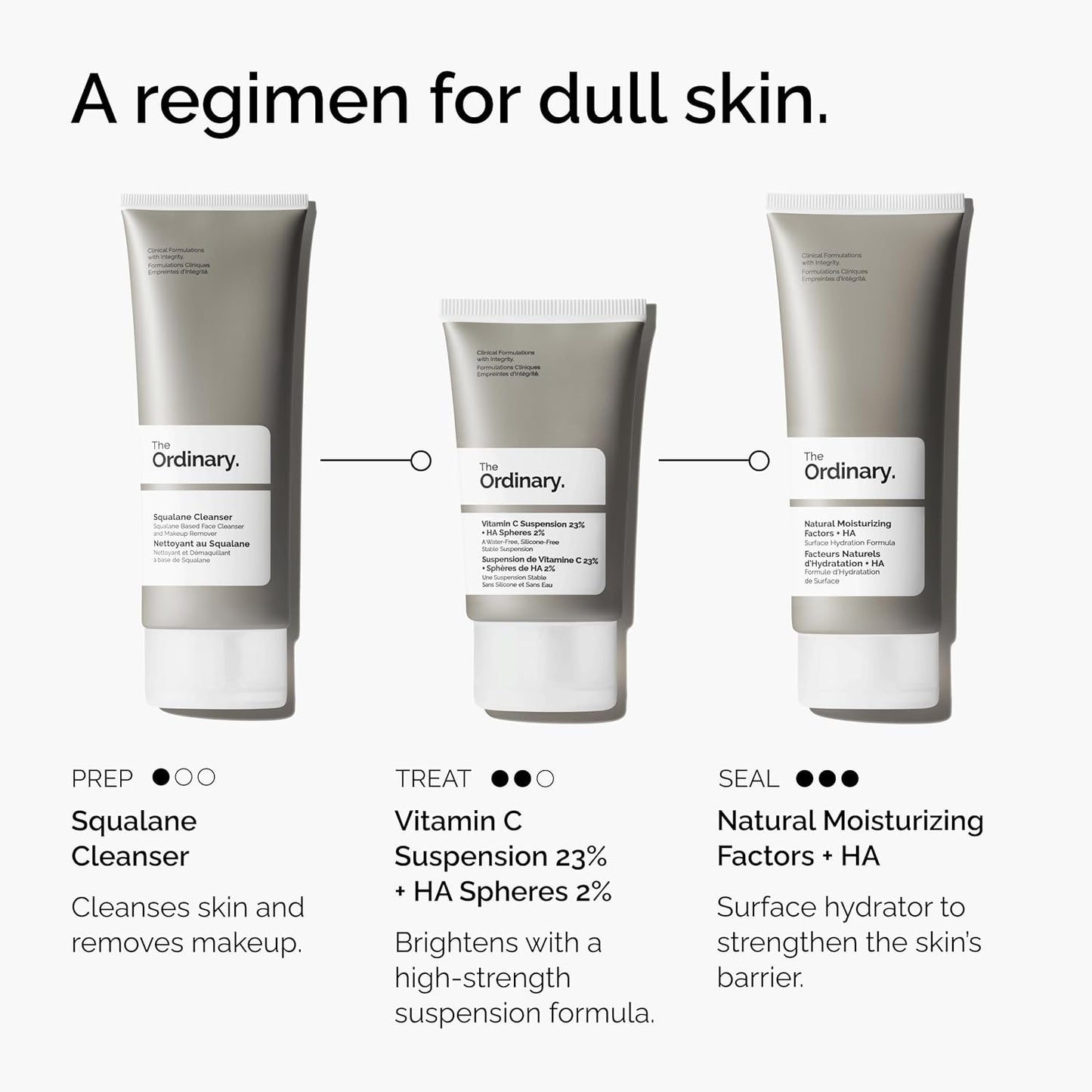 The Ordinary Vitamin C Suspension 23% + HA Spheres 2% 30mL