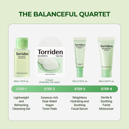 Torriden - Balanceful Skin Care Trial Kit - AU Beauty Bazaar