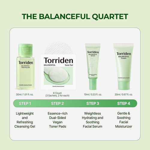 Torriden - Balanceful Skin Care Trial Kit